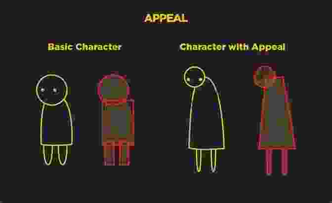 Appeal Animation Principle The Fundamentals Of Animation Anita Brookner