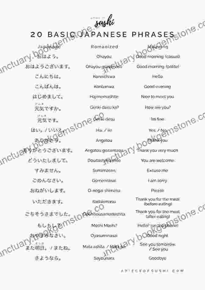 Authentic Japanese Phrases And Pronunciations For Seamless Communication Colloquial Kansai Japanese: The Dialects And Culture Of The Kansai Region: A Japanese Phrasebook And Language Guide (Tuttle Language Library)