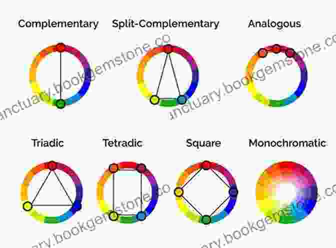 Example Of Harmonious Color Usage In Web Design Principles Of Web Design Anita Nipane