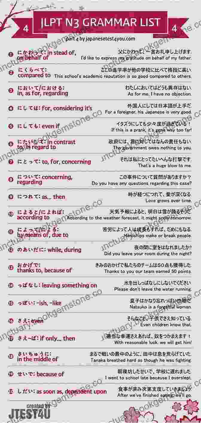 Master Japanese Grammar With Clear Explanations And Practical Examples Colloquial Kansai Japanese: The Dialects And Culture Of The Kansai Region: A Japanese Phrasebook And Language Guide (Tuttle Language Library)